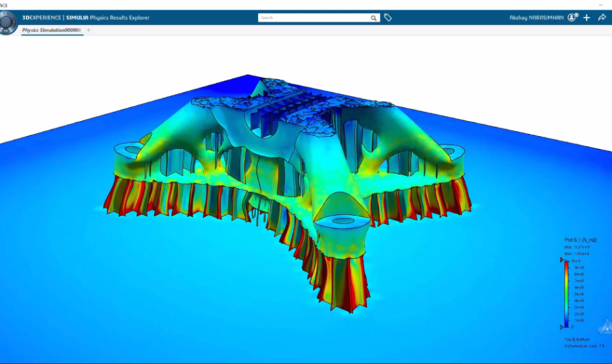 SIMULIA Team Discusses Deeper Holistic Integration as the Way Forward for Additive Manufacturing