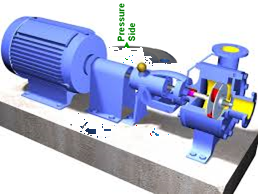 How 3D Printing Can Transform the Traditional Pump Manufacturing Process