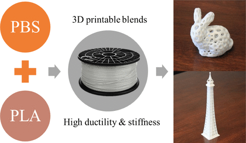 Blending PLA and PBS Creates a Better 3D Printer Filament