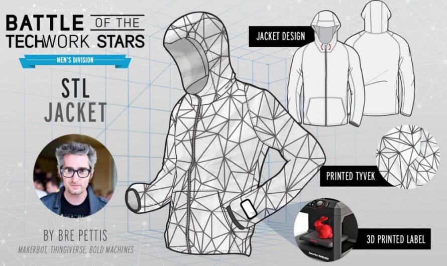 3D Printing Legend Bre Pettis, Designs Jacket, Needs Crowd Support to get it Made