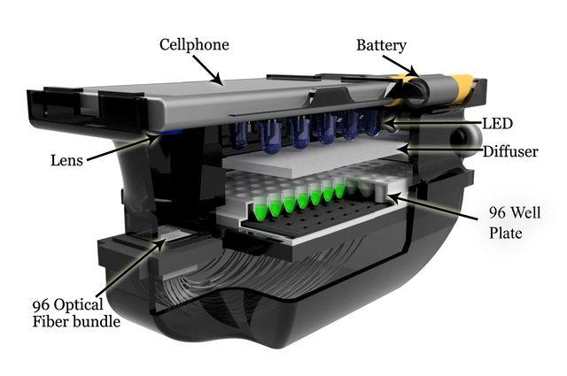 A Smartphone with a 3D Printed Attachment Could Help Fight the Rise of Superbugs