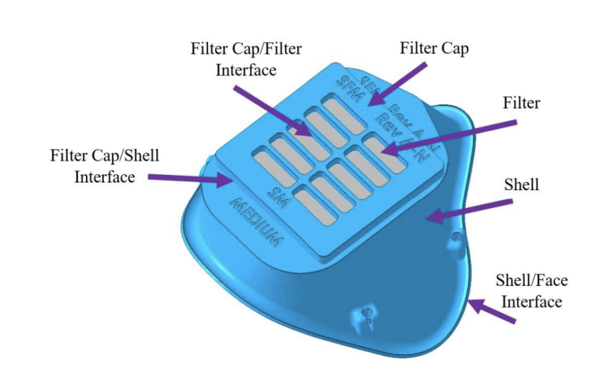 3D Printed Respirator Masks Below N95 Standards, Says Virginia Tech Team