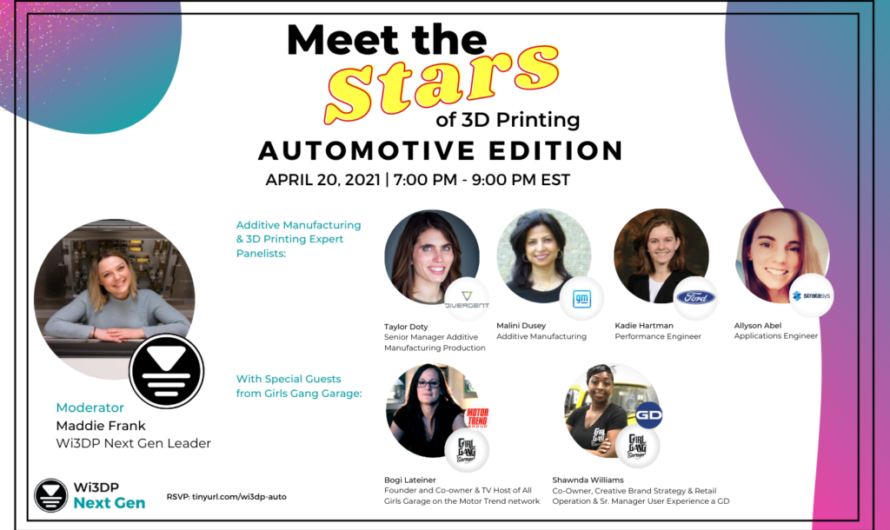 Wi3DP to Host 3rd Edition of “Meet the Stars of 3D Printing” with Automotive Expert Panel