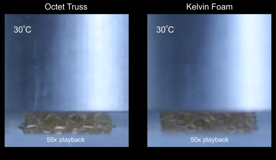 Rutgers Engineers 4D Printing Smart Metamaterials for Industrial Applications